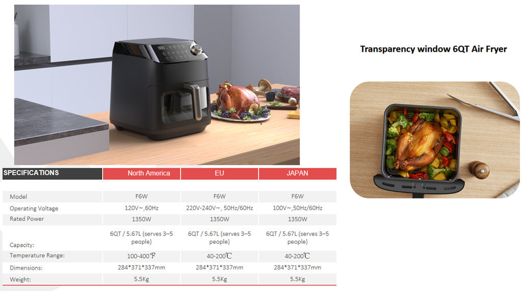 Wi-Fi AF600 Air Fryer - A-TEAM SMART HOME